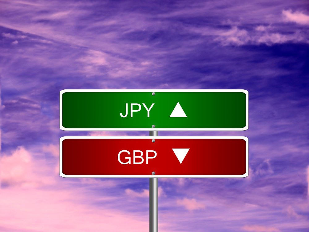 GBPJPY 8 1